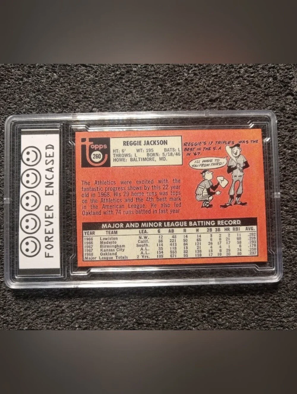 Reggie Jackson Oakland A's HOF Baseball Rookie Cats